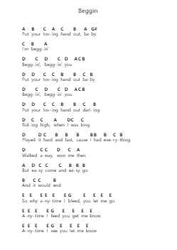 Beggin Piano letter notes by Madcon - Arr.Roykiel