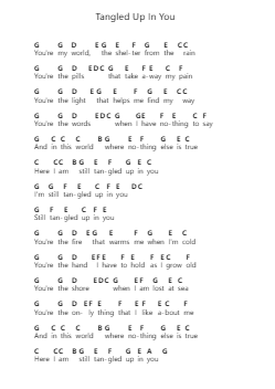 Tangled Up In You Notas de piano en letras por Staind - Arr.Manpiers