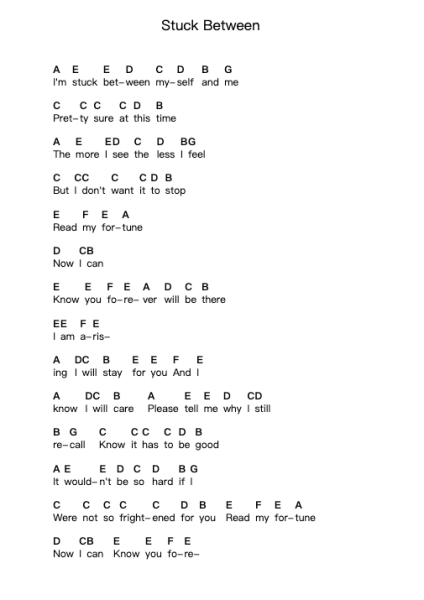 Stuck Between Piano letter notes by Riverside - Arr.Hilye