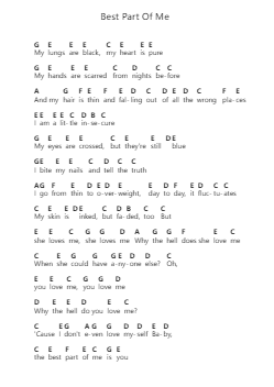Best Part Of Me ピアノの音符 by Ed Sheeran - Arr.Leaglan Piersmar