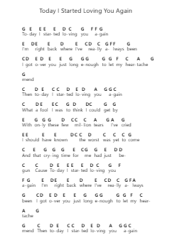 Today I Started Loving You Again Notas de piano en letras por Merle Haggard - Arr.Huttbins