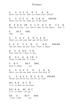 Thirteen Piano letter notes by Big Star - Arr.Rareade Zoelotte