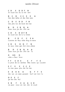 Jardin Dhiver 鋼琴字母譜由 Henri Salvador - 編曲 Hodhill