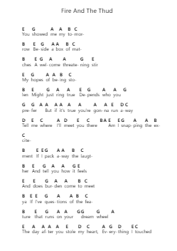 Fire And The Thud 피아노 악보 Arctic Monkeys - 편곡 Rodch Xeel