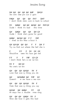 Jessies Song Nota surat piano oleh Jake Minch - Arr.Popnis Drewtience
