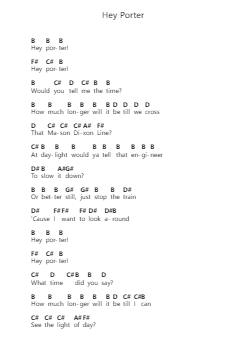 Hey Porter 钢琴字母谱由 Johnny Cash - 编曲 Canliet Joelck