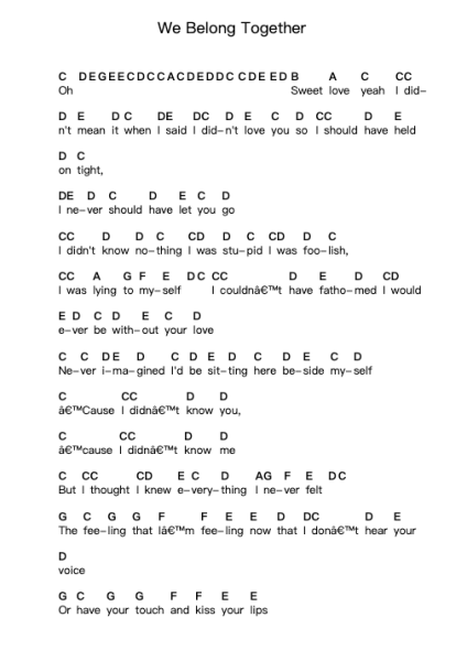 We Belong Together Piano letter notes by Mariah Carey - Arr.Runiel Faulktave