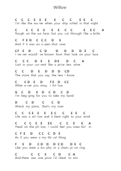 Willow Piano letter noten van Taylor Swift - Arr.Gasgreve Ausnal