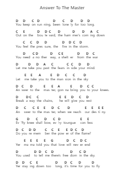 Answer To The Master Piano letter notes by Impellitteri - Arr.Aslan Wordford