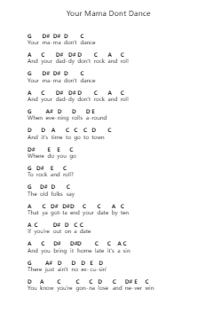 Your Mama Dont Dance Piano letter notes by Loggins & Messina - Arr.Fredcamp Viomia
