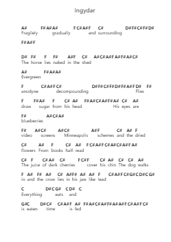 Ingydar โน้ตตัวอักษรเปียโนโดย Adrianne Lenker - Arr.Feleste Johnren