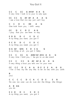 You Got It Note letterarie per pianoforte di Roy Orbison - Arr.Consdia Debruth