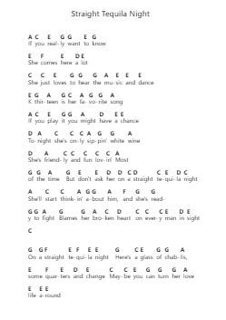 Straight Tequila Night Nota surat piano oleh John Anderson - Arr.Pocent