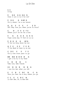 ​La Di Die โน้ตตัวอักษรเปียโนโดย Nessa Barrett - Arr.Popgram Migcky