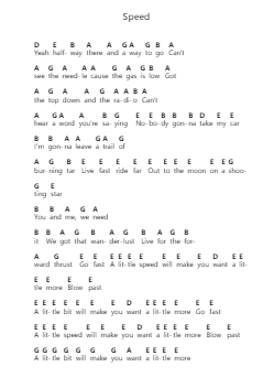 Speed Piano letter notes by L.A. Guns - Arr.Humerid Birdglan