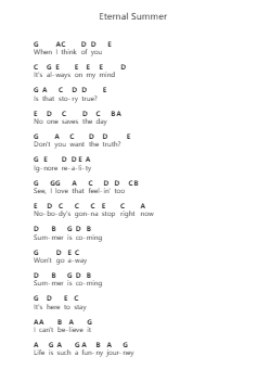 Eternal Summer Piano letter noten van The Strokes - Arr.Pumens Faulkgrant