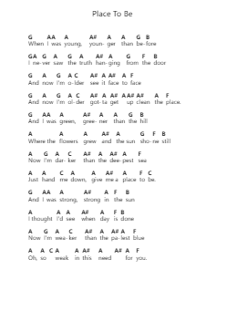 Place To Be Catatan huruf piano oleh Nick Drake - Arr.Raerace