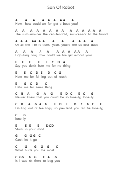 Son Of Robot Piano letter notes by Dance Gavin Dance - Arr.Woltier