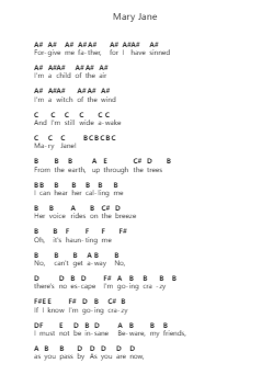 Mary Jane Piano letter noten van Megadeth - Arr.Shertram