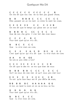 Quelquun Ma Dit ピアノの音符 by Carla Bruni - Arr.Vefrank Graseph