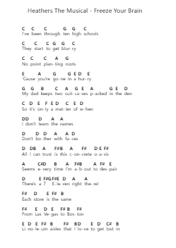 Heathers The Musical - Freeze Your Brain 鋼琴字母譜由 Misc Musicals - 編曲 Osnest Araliam