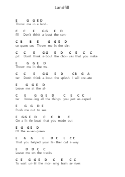 Landfill 鋼琴字母譜由 Daughter - 編曲 Bosphia Wisell