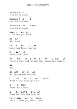 Into The Unknown Piano letter notes by Panic! At the Disco - Arr.Blajeames Yulewood