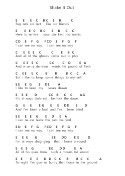 Shake It Out Piano letter notes by Florence + The Machine - Arr.Brookecher Nicksie