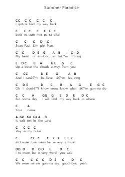 Summer Paradise โน้ตตัวอักษรเปียโนโดย Simple Plan - Arr.Jersharp