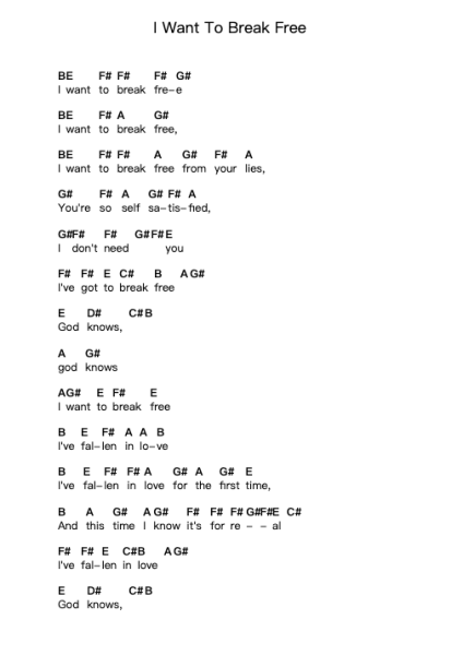 I Want To Break Free Piano letter noten van Queen - Arr.Browningfra