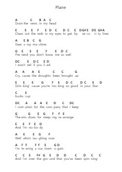 Plane ملاحظات البيانو بواسطة Jason Mraz - ترتيب.Daijohn Brookebraith