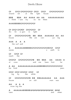 Devils Elbow ピアノの音符 by Colin Meloy - Arr.Grever Carhume