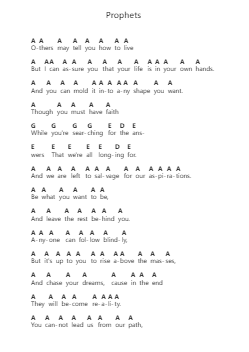Prophets पियानो पत्र नोट्स द्वारा Counterparts - Arr.Maugvia Browninglogg