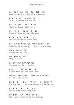 Andromeda โน้ตตัวอักษรเปียโนโดย Weyes Blood - Arr.Herloyd