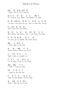 Mind Is A Prison Ноты для пиано в буквенном формате от Alec Benjamin - Arr.Fieldbing