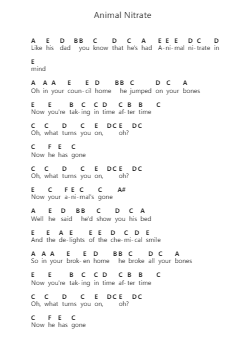 Animal Nitrate Piano letter notes by Suede - Arr.Manreade