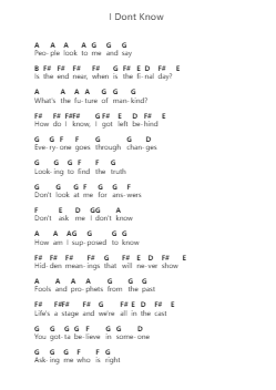 I Dont Know Catatan huruf piano oleh Ozzy Osbourne - Arr.Comnions Irlay