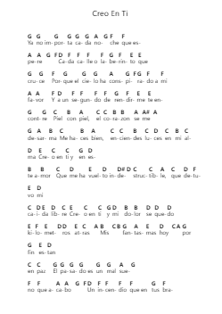 Creo En Ti Piano letter notes by Reik - Arr.Colyork