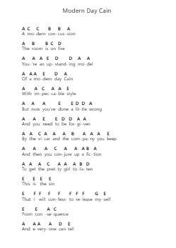 Modern Day Cain Piano letter notes by I DONT KNOW HOW BUT THEY FOUND ME - Arr.Regwill Nalome