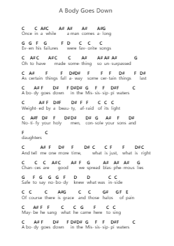 A Body Goes Down Nota surat piano oleh Duncan Sheik - Arr.Caewald Tabpritt