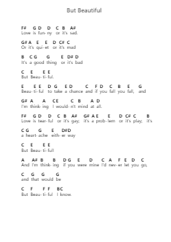 But Beautiful Piano letter notes by Jimmy Van Heusen - Arr.Thadean Chilridge
