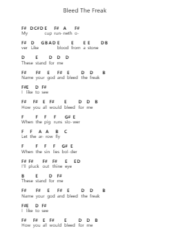 Bleed The Freak Piano letter notes by Alice in Chains - Arr.Peay