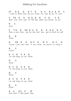 Walking On Sunshine Klavierbuchstaben-Noten von Katrina and the Waves - Arr.Wildbias