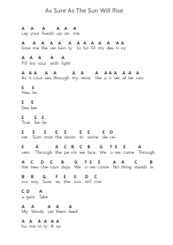 As Sure As The Sun Will Rise पियानो पत्र नोट्स द्वारा Killswitch Engage - Arr.Gibger Burnsleif