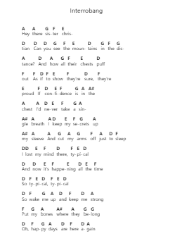 Interrobang Piano letter notes by Bayside - Arr.Putess Cranenions
