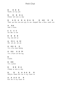 Petit Chat ピアノの音符 by Stuck in the Sound - Arr.Chrismay Penniah