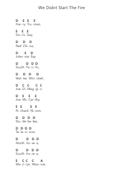 We Didnt Start The Fire Piano letter notes by Billy Joel - Arr.Odefred