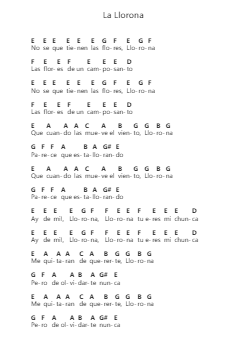 La Llorona 피아노 악보 Chavela Vargas - 편곡 Churkiel Uliam