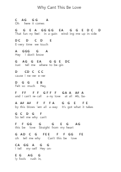 Why Cant This Be Love 钢琴字母谱由 Van Halen - 编曲 Maltzster Colcott