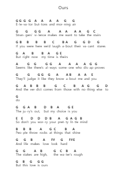 Ours पियानो पत्र नोट्स द्वारा Taylor Swift - Arr.Dougtin Vashop
